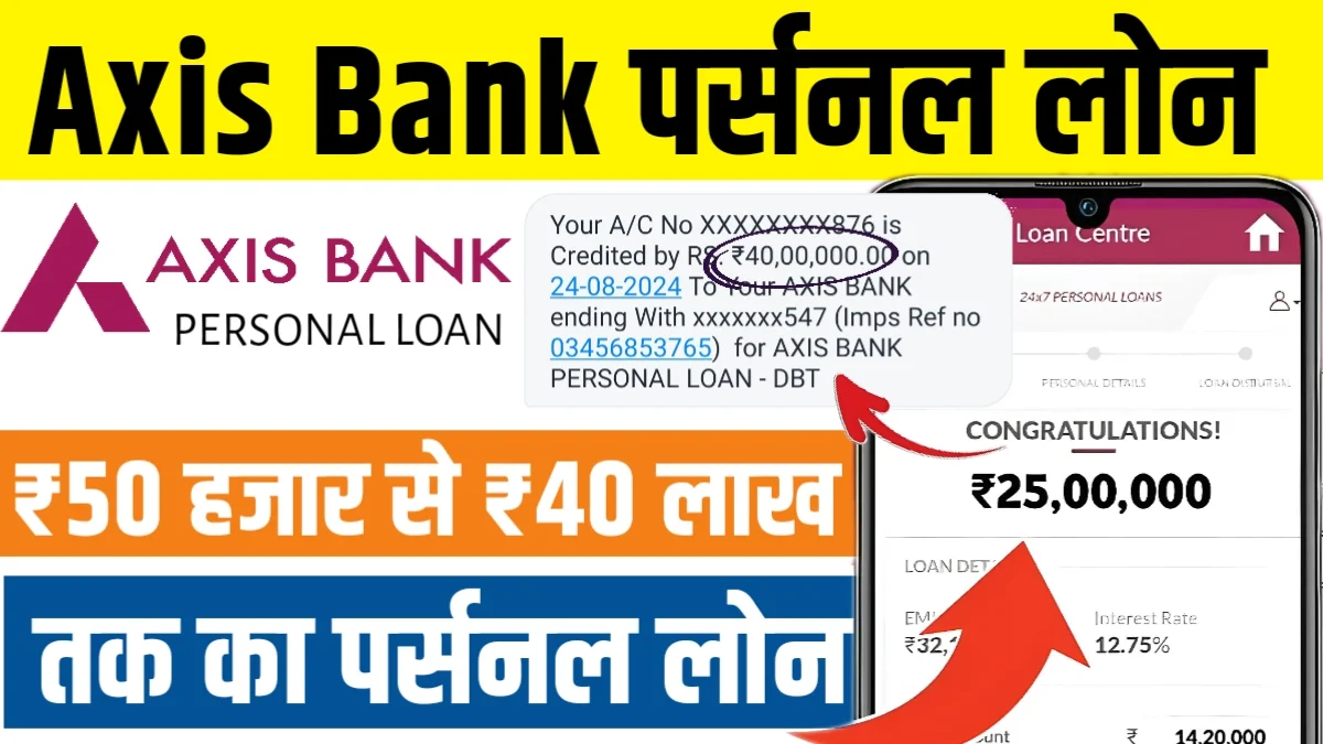 Axis Bank Home Loan Kaise Le